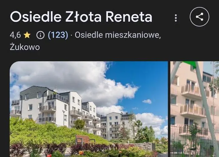 Osiedle Zlota Reneta 招待所 *